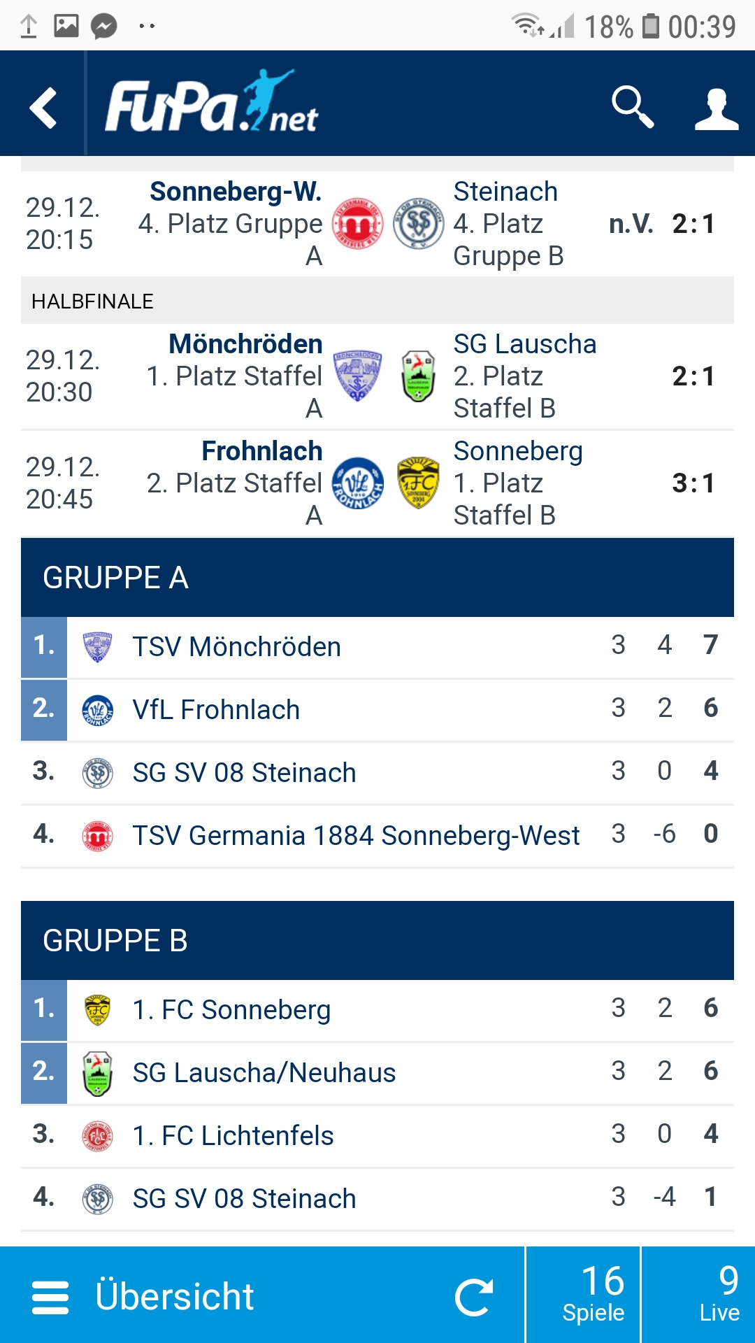 2018 12 28 30 gessnercup sbbs ergebnisse 2